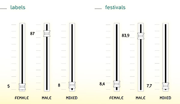 femalepressure